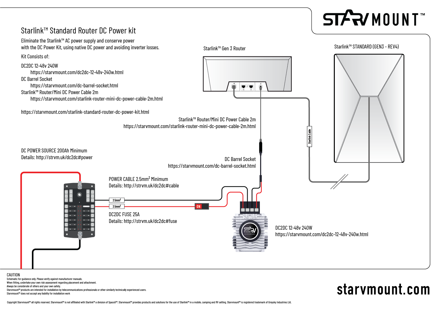 Starlink™ Standard Router 12v DC Power kit